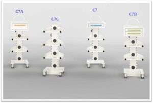 Astra Alius C7B Trillebord
